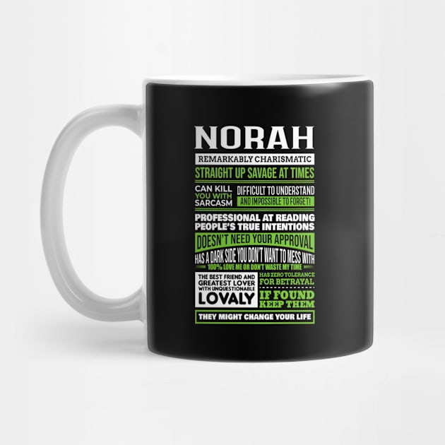 Norah by Ban Guns Not Books- Typography fullcolor